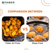 Get Dinner Done in Minutes